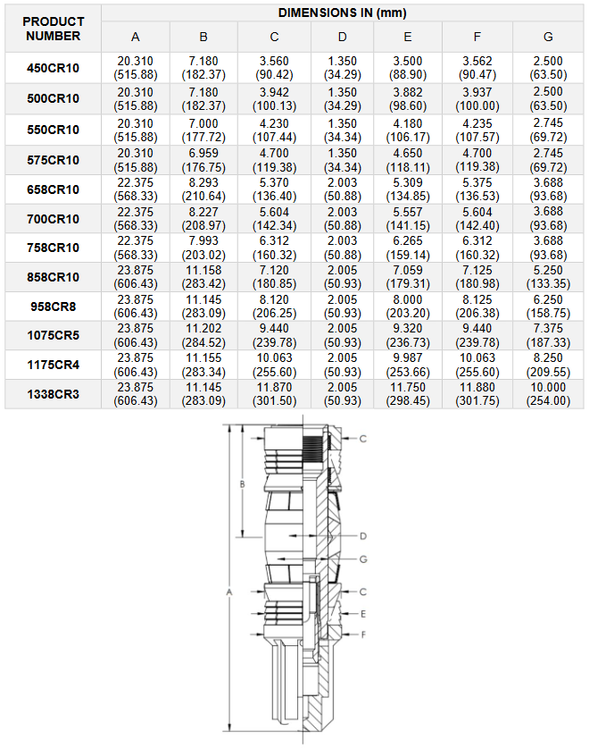 kappa-cement-4_13-dimensions